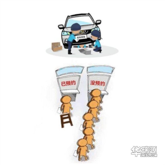 新年假期结束,汽车修理厂排长龙,怎么样避开保养高峰
